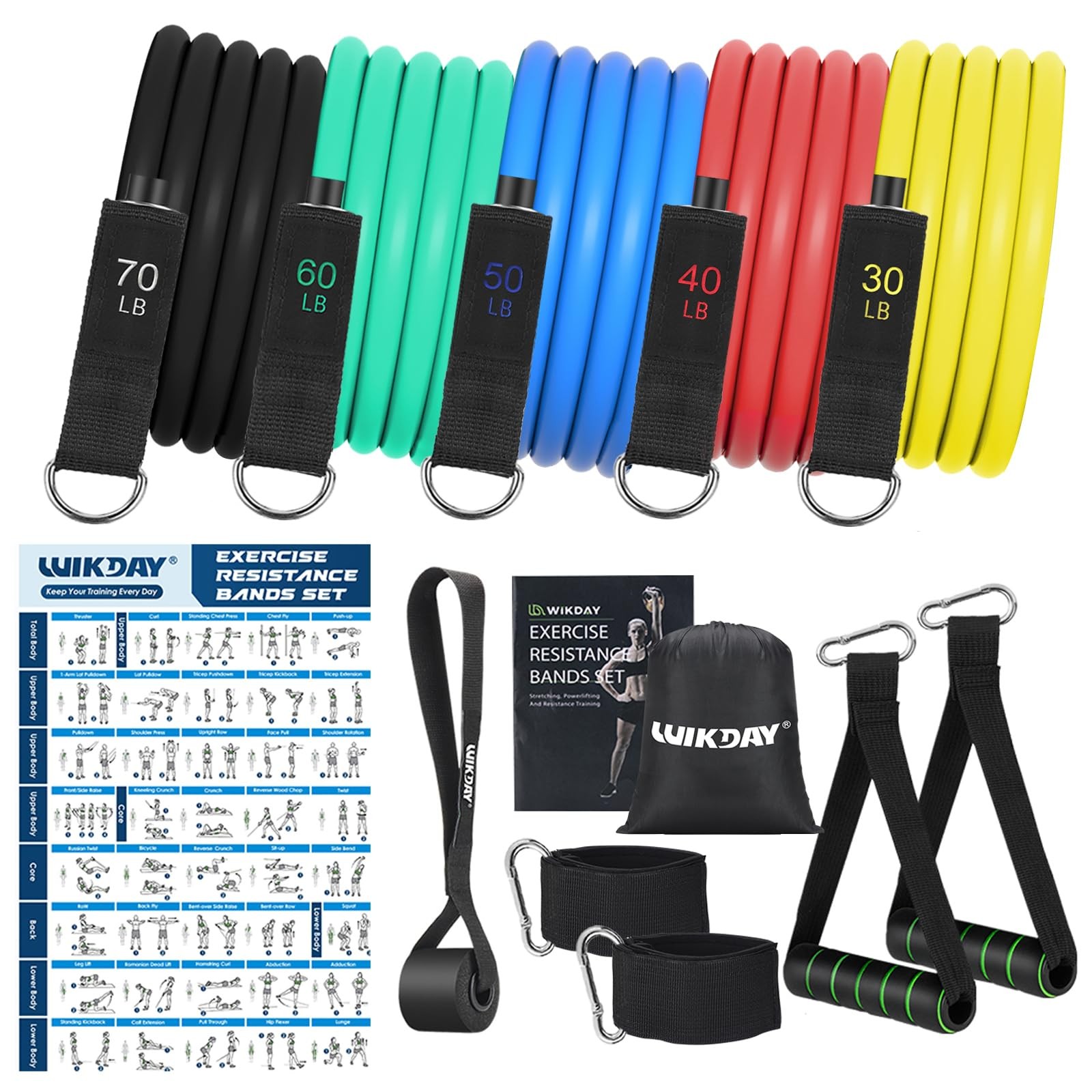 Exercise Resistance Bands with Handles for Working Out, 150/200/250/300 Lbs W...
