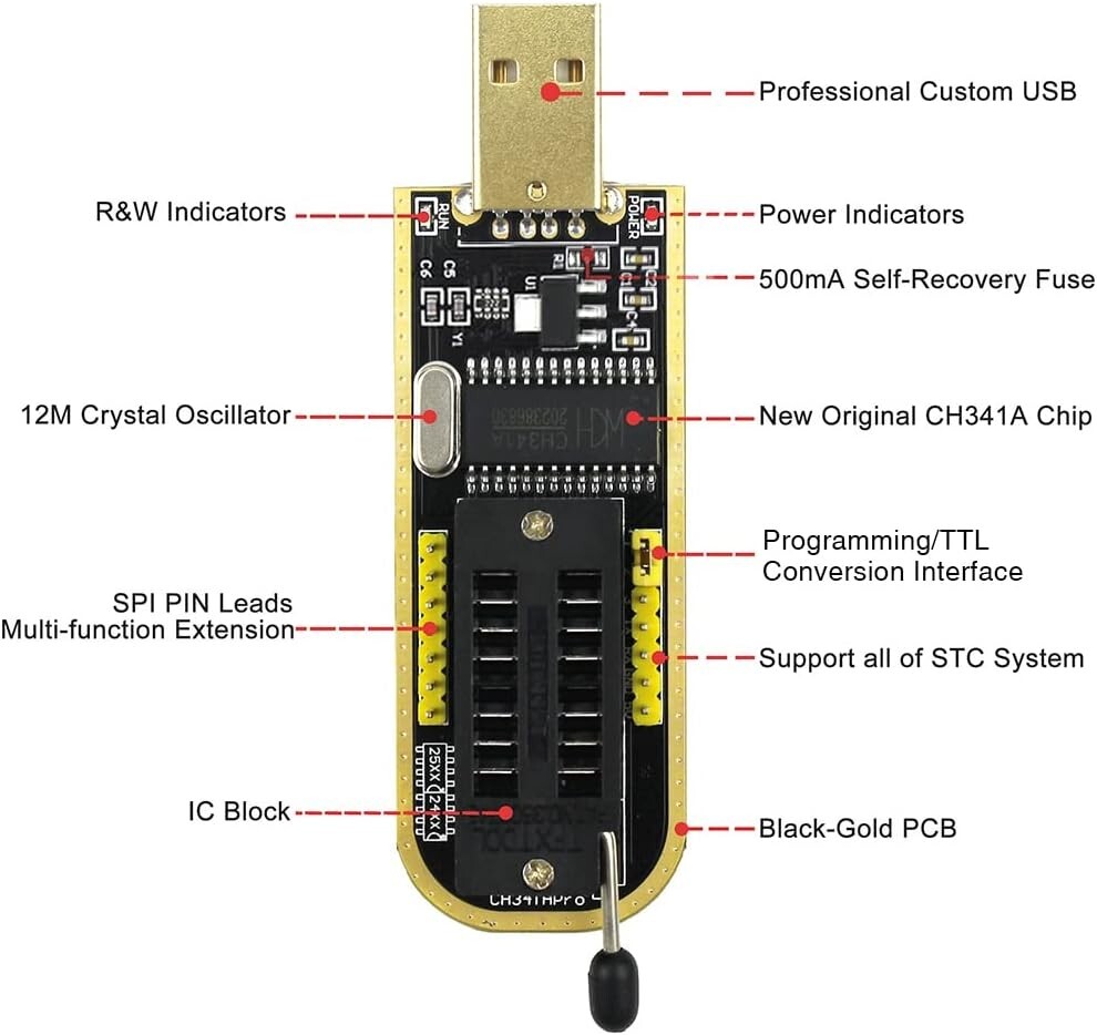 Complete CH341A BIOS Programming Kit: SOIC8 Clip, USB Programmer & Adapters
