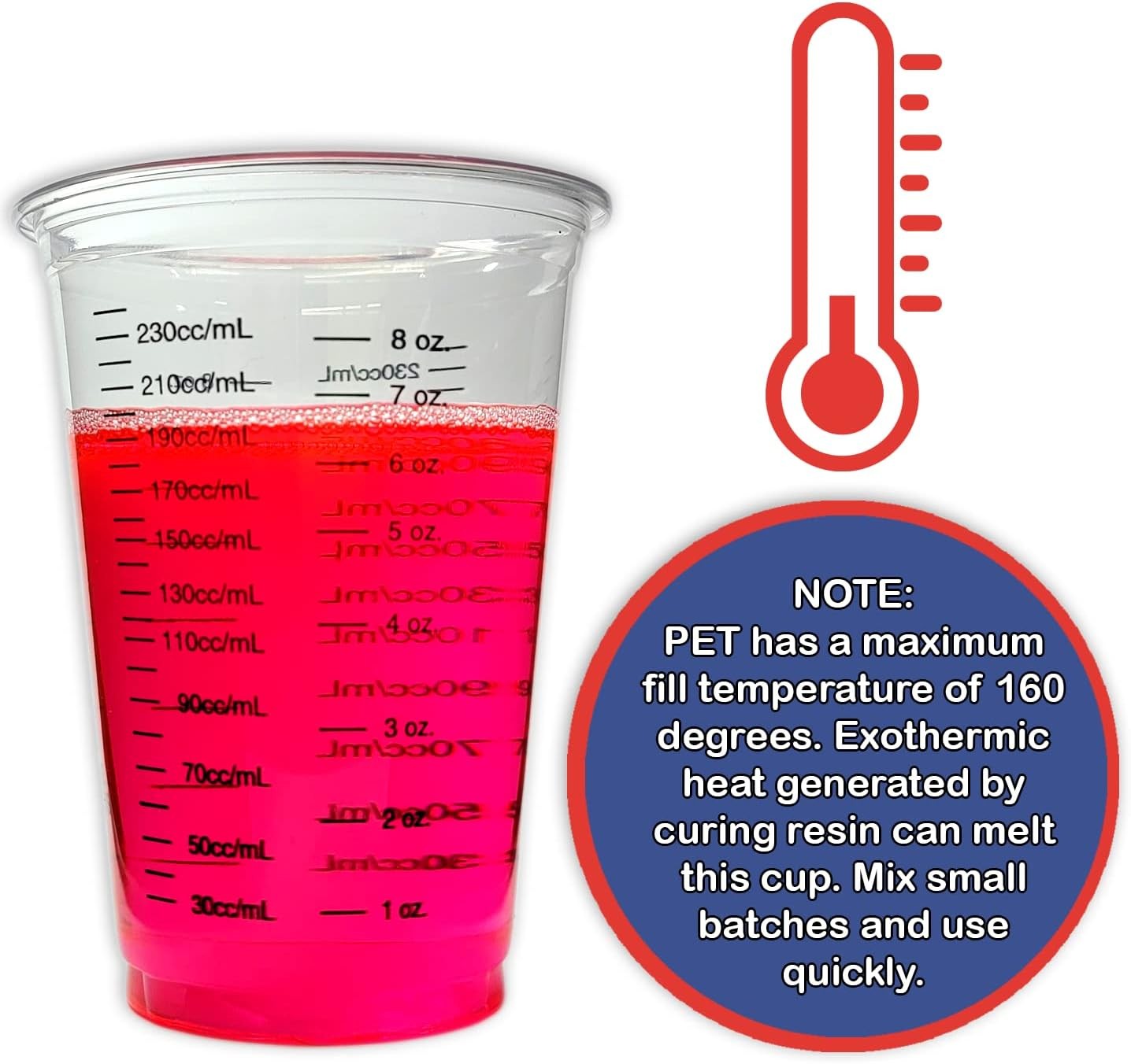 20 8oz Disposable Graduated Clear Plastic Cups for Mixing Paint, 8 Oz,