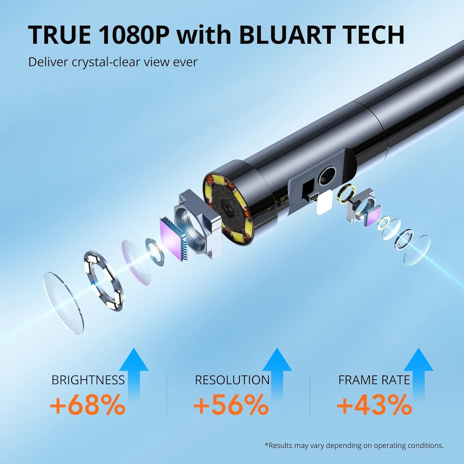 1080P HD Borescope Inspection Camera with Light, Split Screen 16'