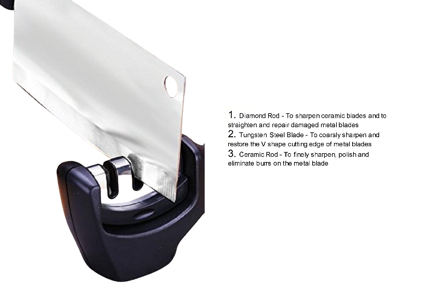 2-Pack 3-Stage Kitchen Knife Sharpener - Professional Tungsten Steel Sharpening
