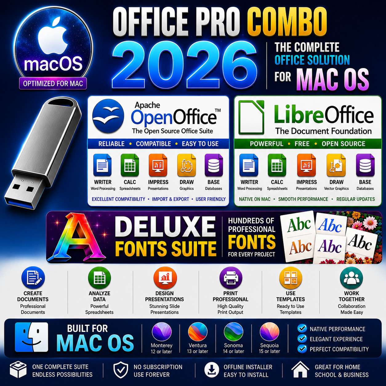 Office Pro 2026 Combo LibreOffice  OpenOffice  Deluxe Fonts Suite ~ Mac OS