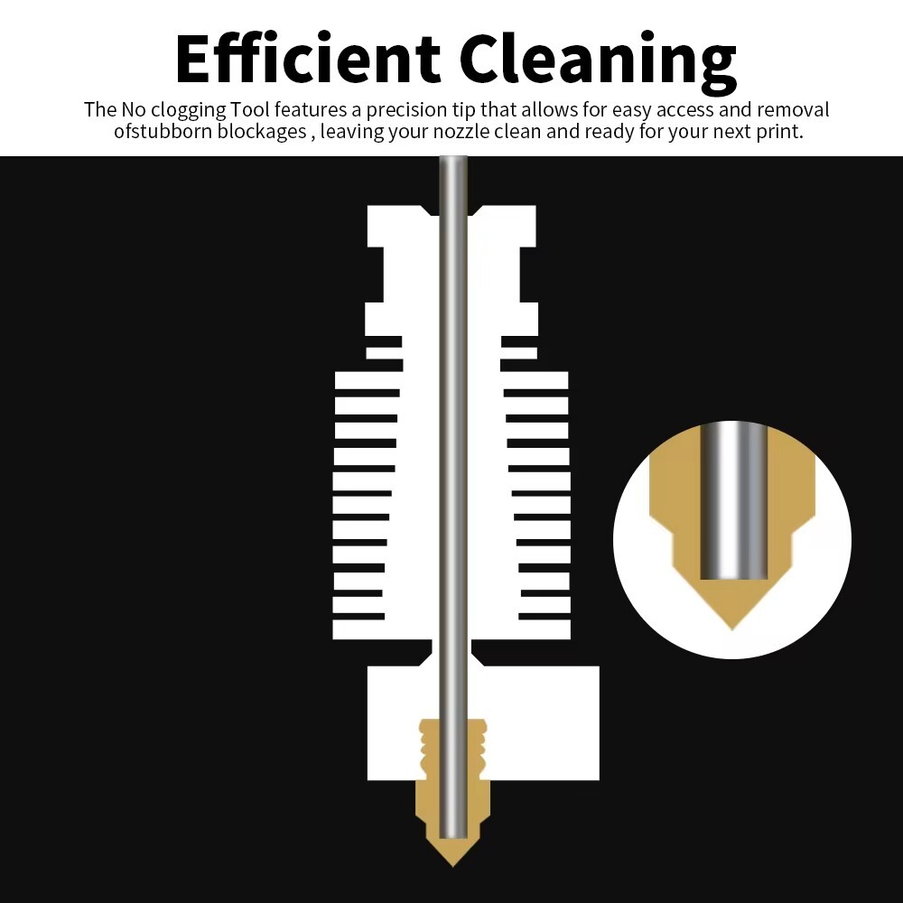 Printer Clogging Cleaner Kit For Creality K1C/K1 Max Replacement Cleaning Tools