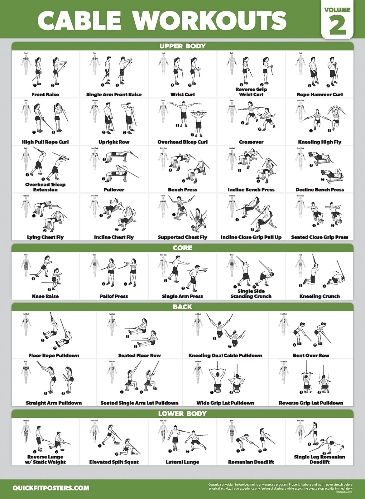 Palace Learning 3 Pack - Cable Machine Workout Posters 18" x 24", LAMINATED