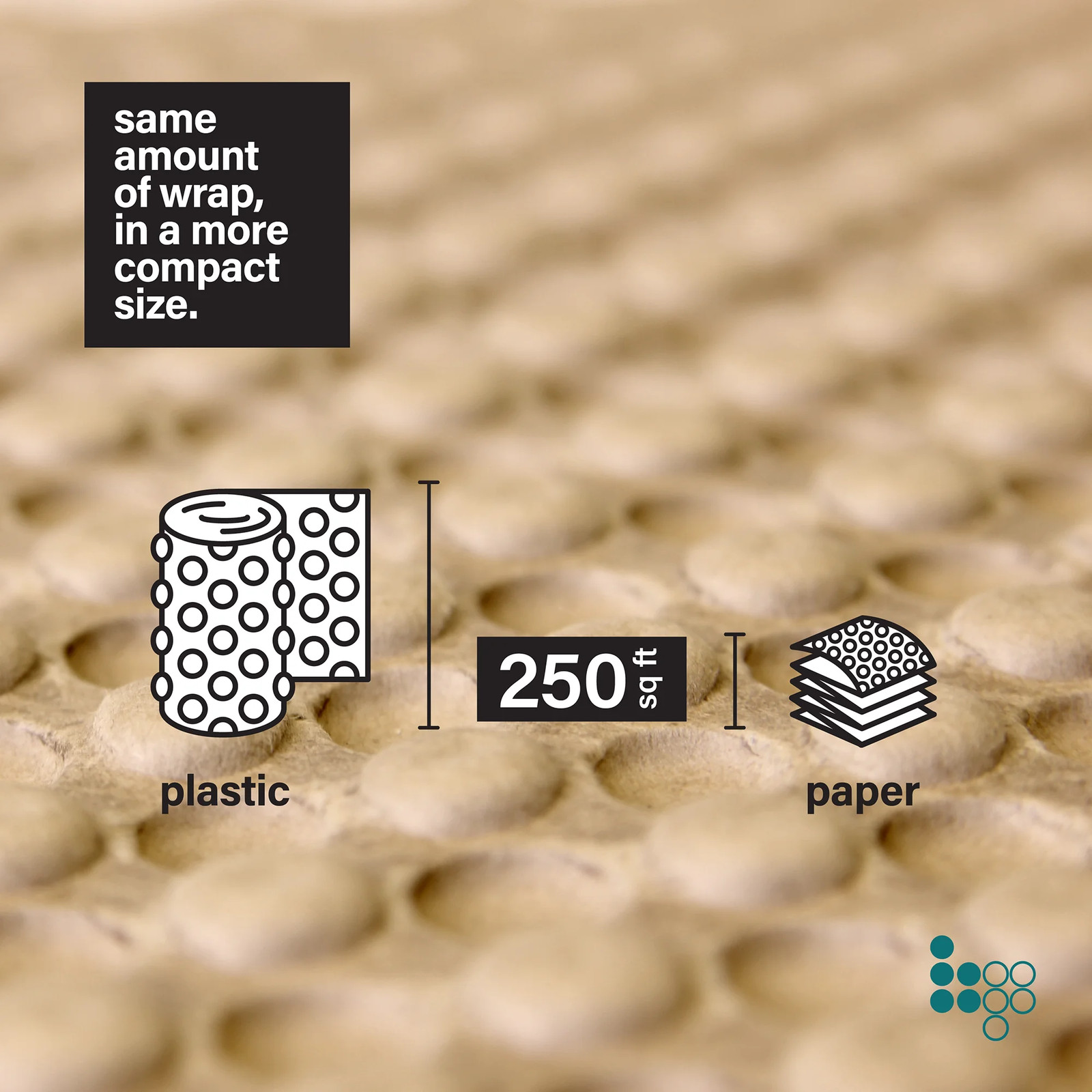 Protective Paper Bubble Wrap Sheets, 12 in X 12 in X 250 Ft, 01913