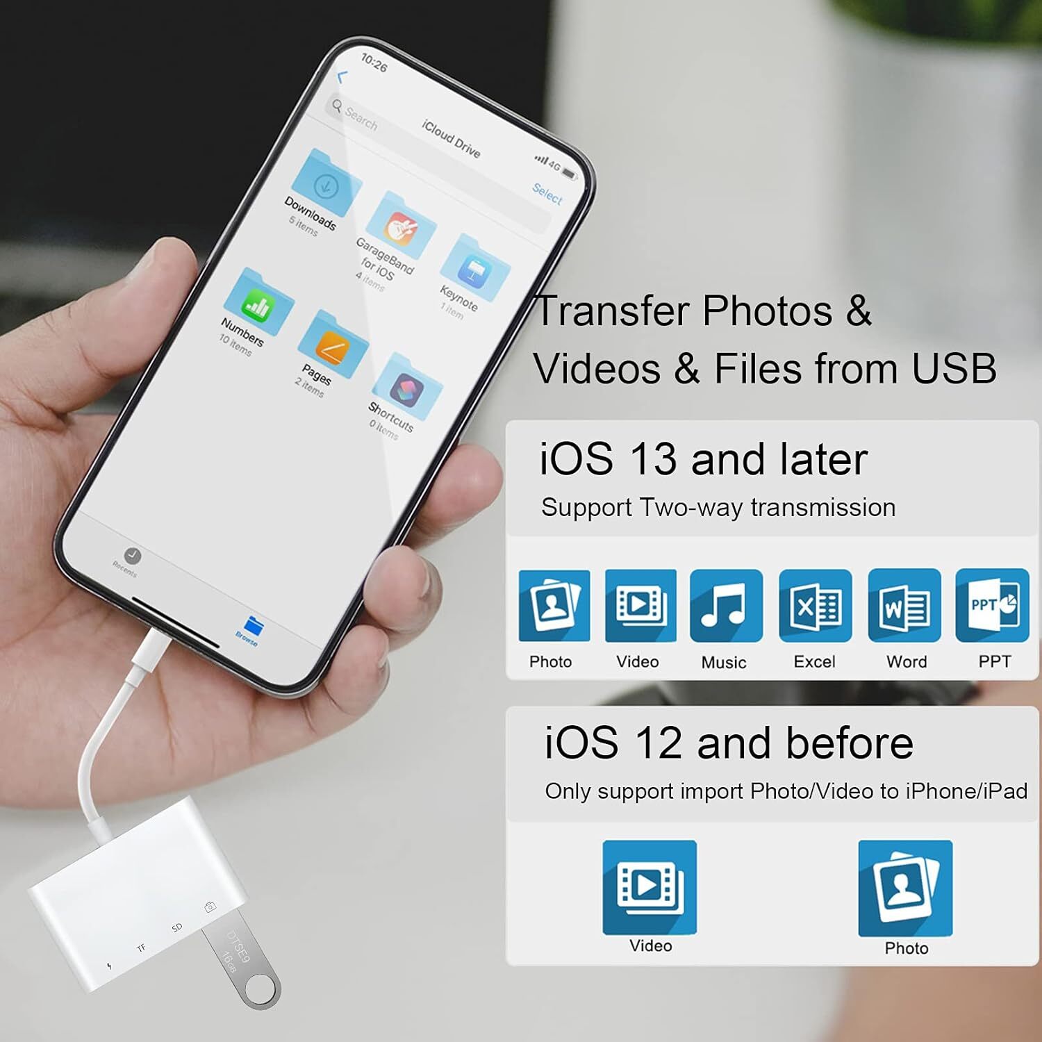 SD TF Card Reader for iPhone, 4 in 1 Micro SD/SD Card Reader to iPhone Adapter