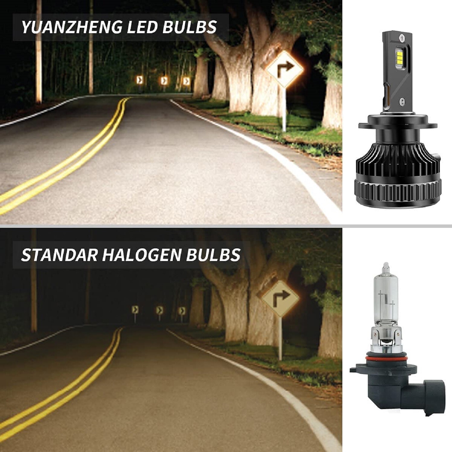 VLAND D2S D2C D2R D2H LED 2*Headlight Bulbs 6000K Hi/Lo Beam White Super Bright
