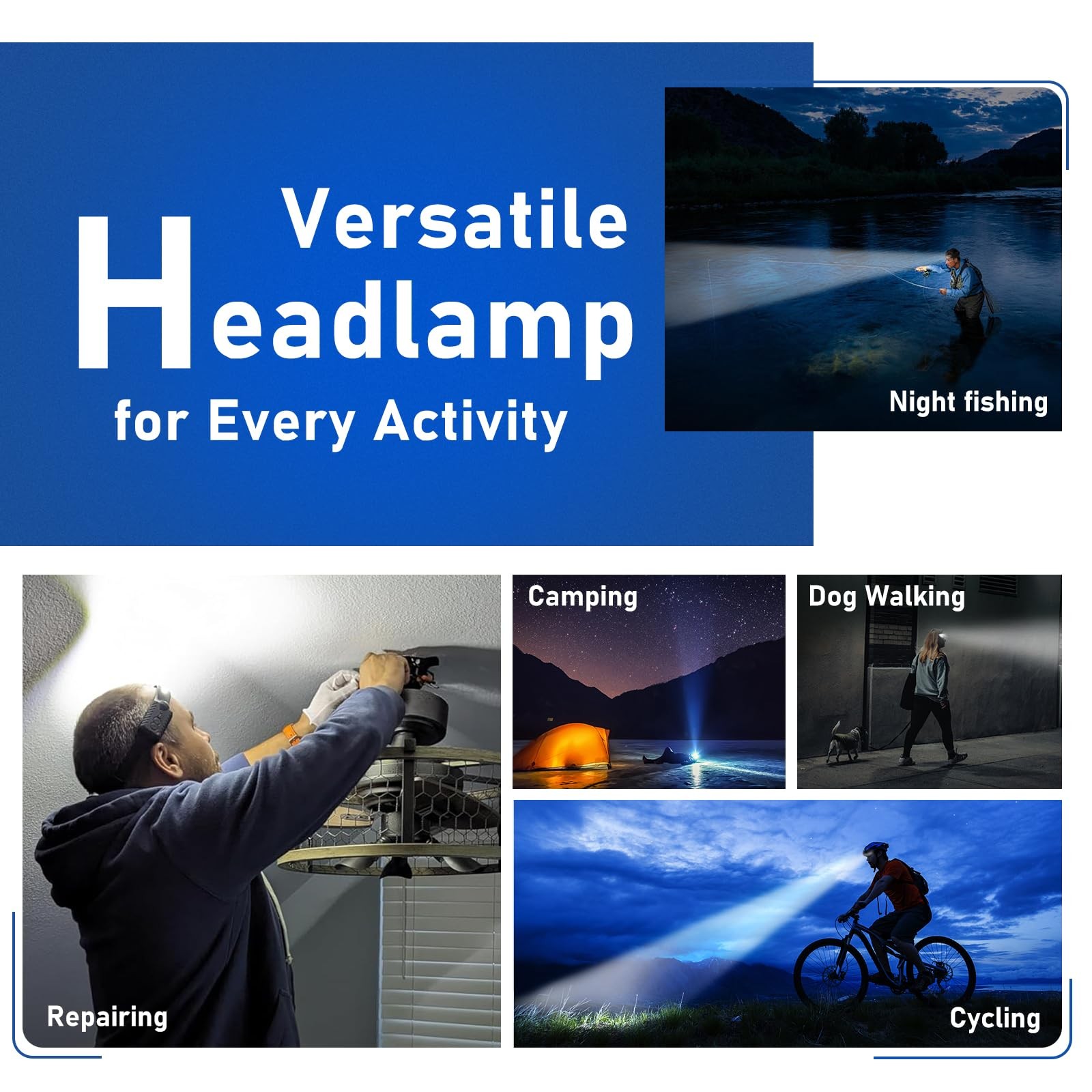 Rechargeable LED Headlamp, 400 Lumens, USB-C, 5 Modes — Lightweight, Adjustable