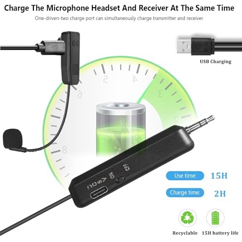 Wireless Microphone System for 4 People,2.4G Wireless Headset Mics and