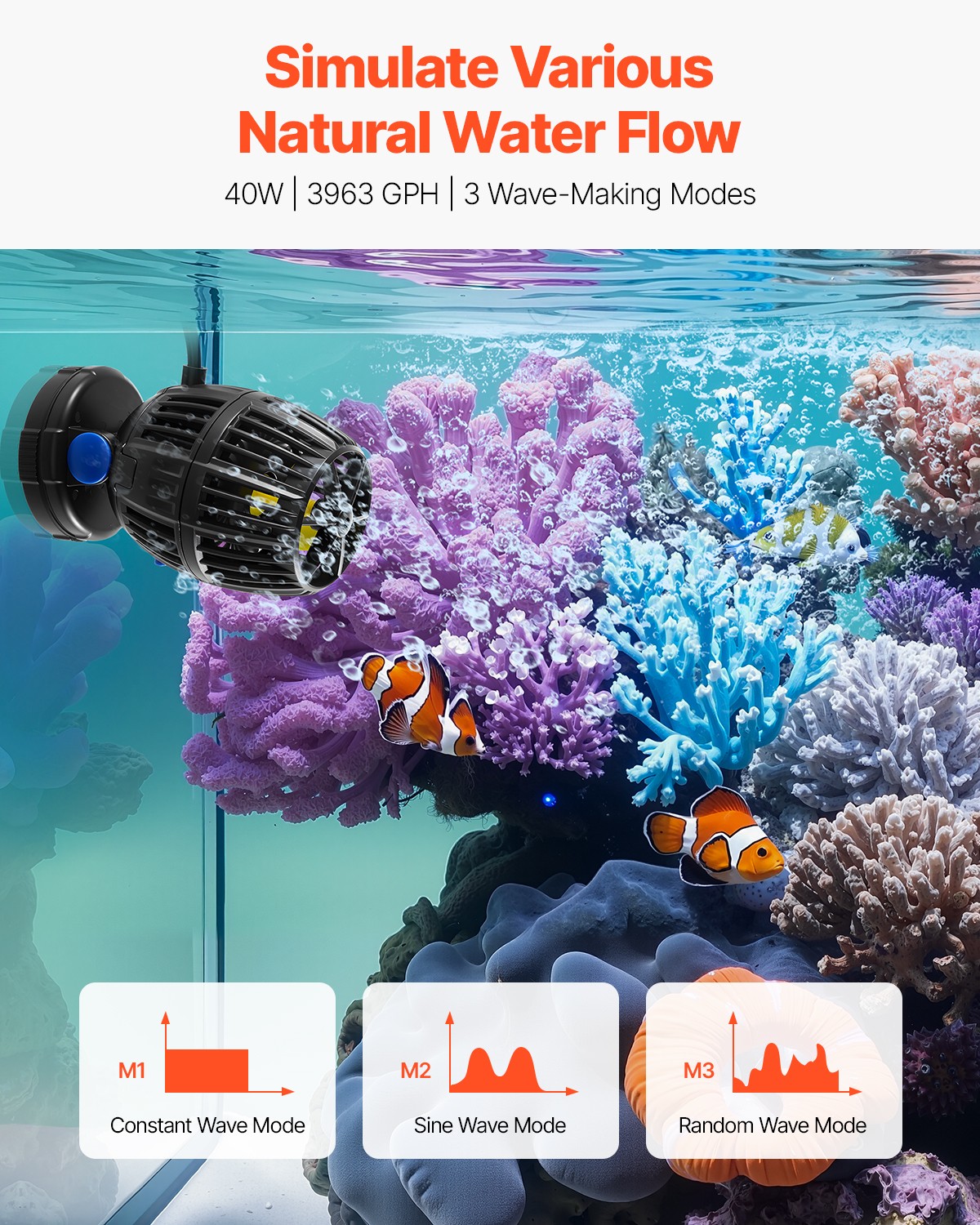 VEVOR Aquarium Wave Maker with Controller 40WDC 24V Powerhead with Magnetic Base
