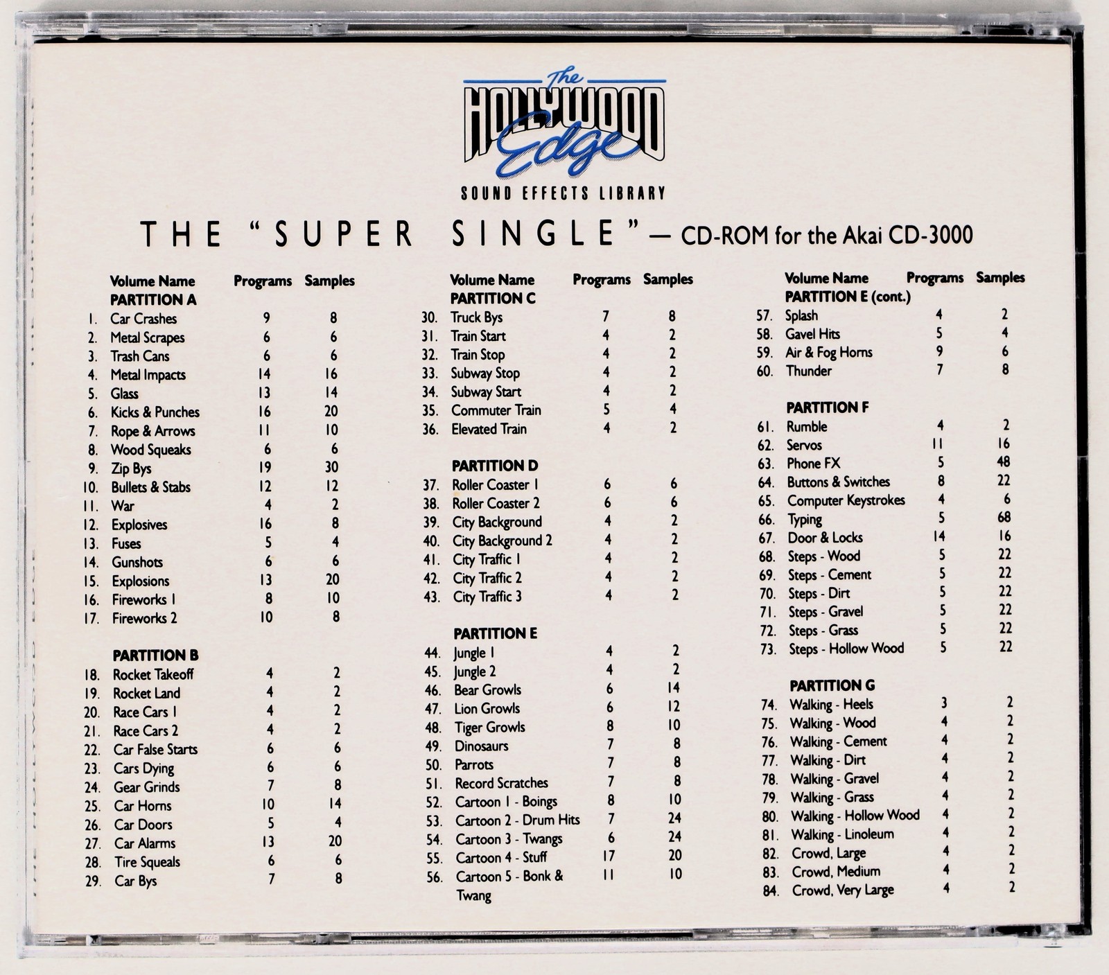 The Hollywood Edge The Super Single Akai Format Sample/Sound Library/Sampling CD