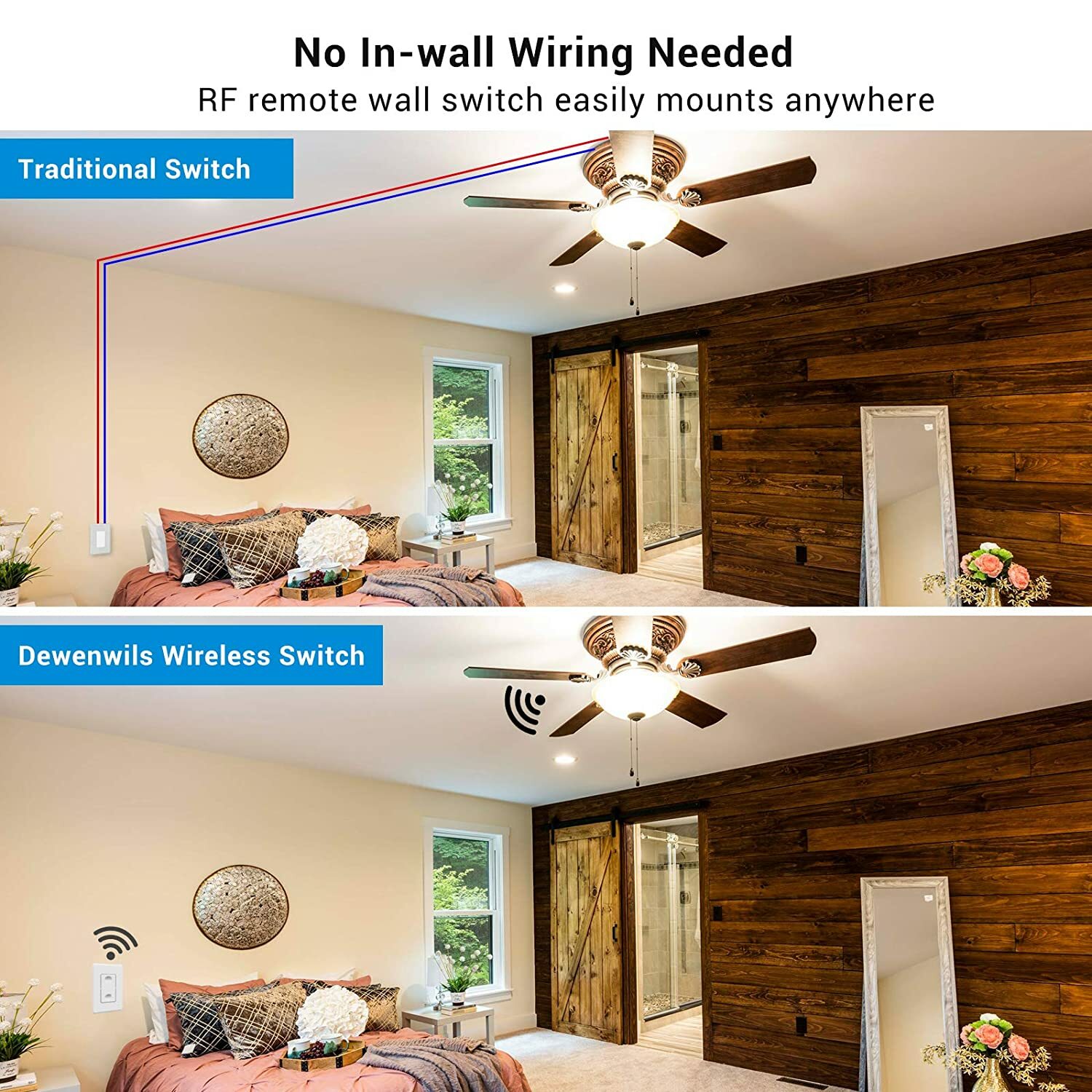 DEWENWILS Wireless Remote Control Wall Light Switch for Ceiling Lights 30M Range