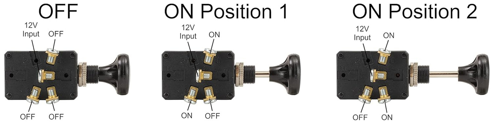 Fastronix 30 Amp 3 Way Universal Push/Pull Switch