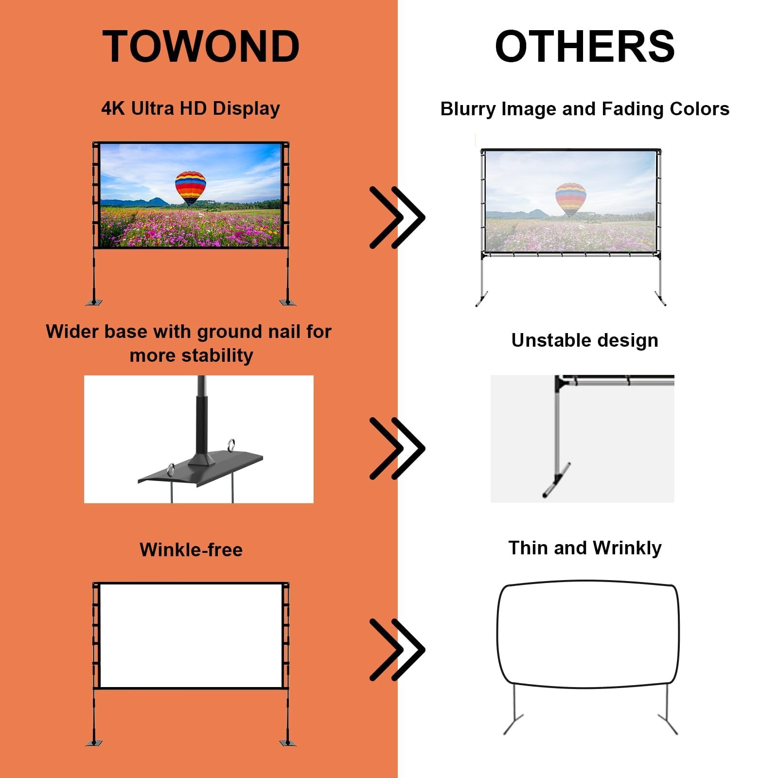 Projector Screen and Stand 120 inch Outdoor Projector Screen