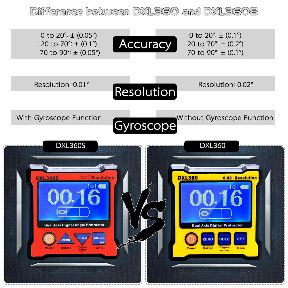 DXL360S Dual Digital Angle Protractor Digital Display Level Gauge 240V K7R5