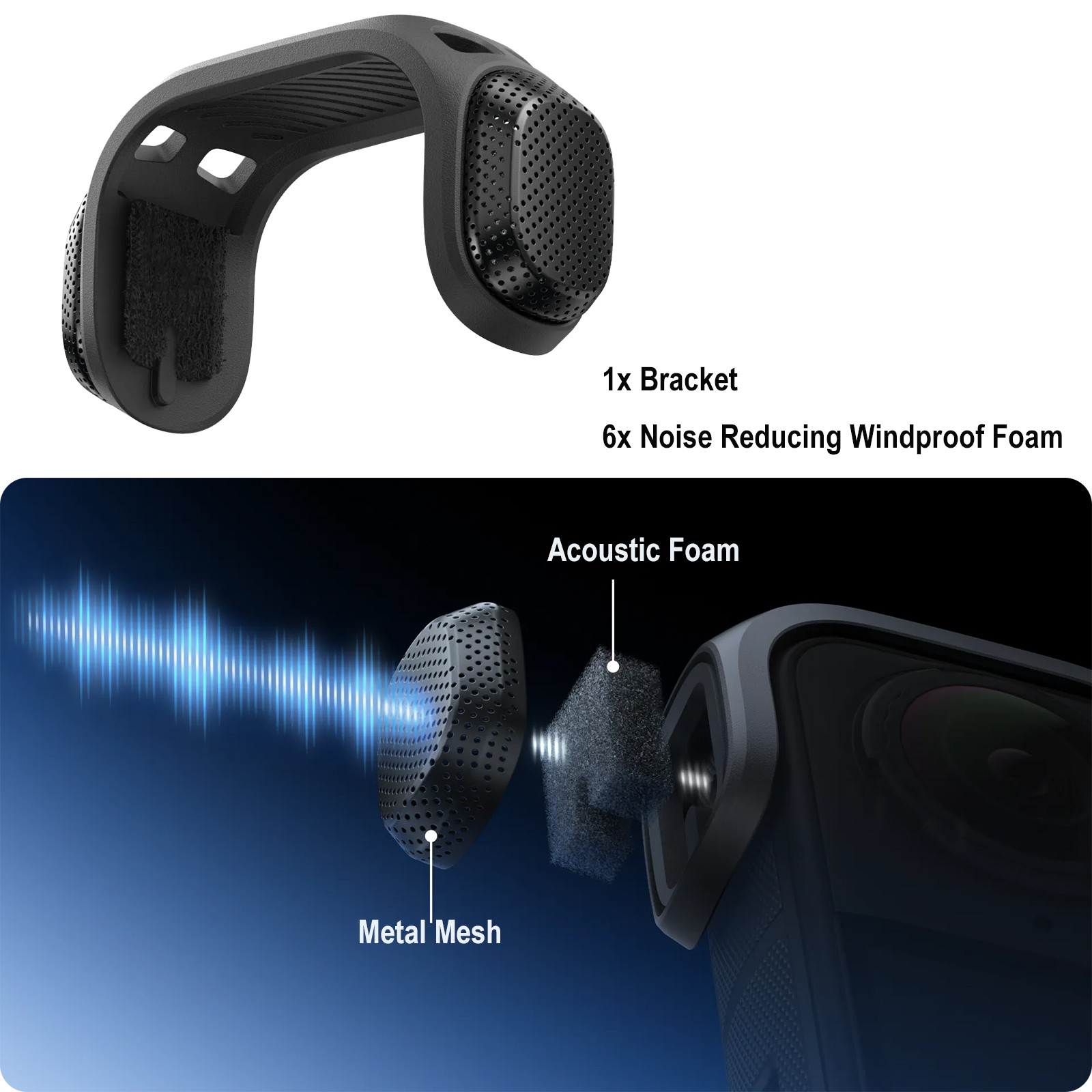Original Mic Noise Reduction Windproof Foam & Mount Bracket For Insta360 X5