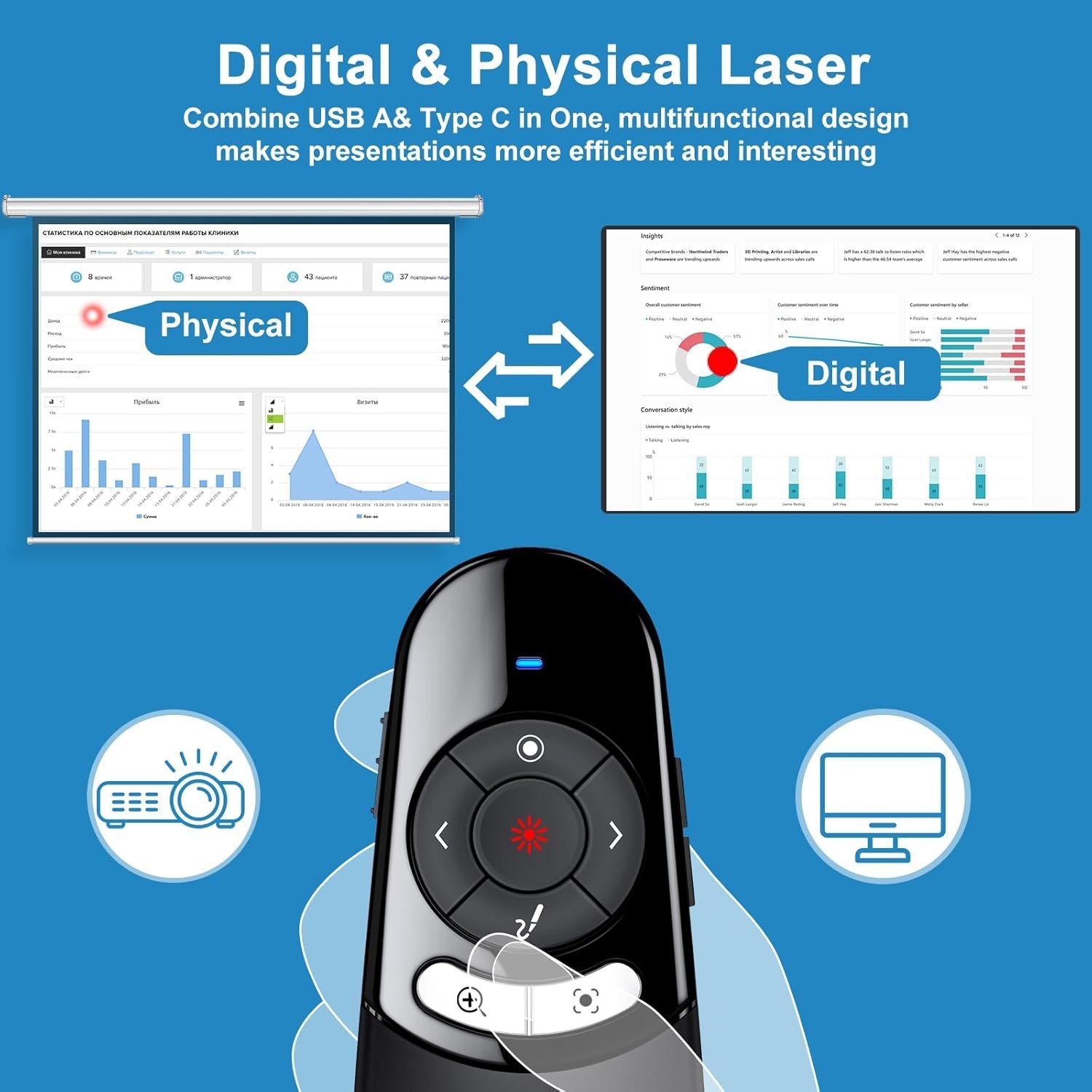 Advanced Digital Highlighting Magnifier Wireless Presenter