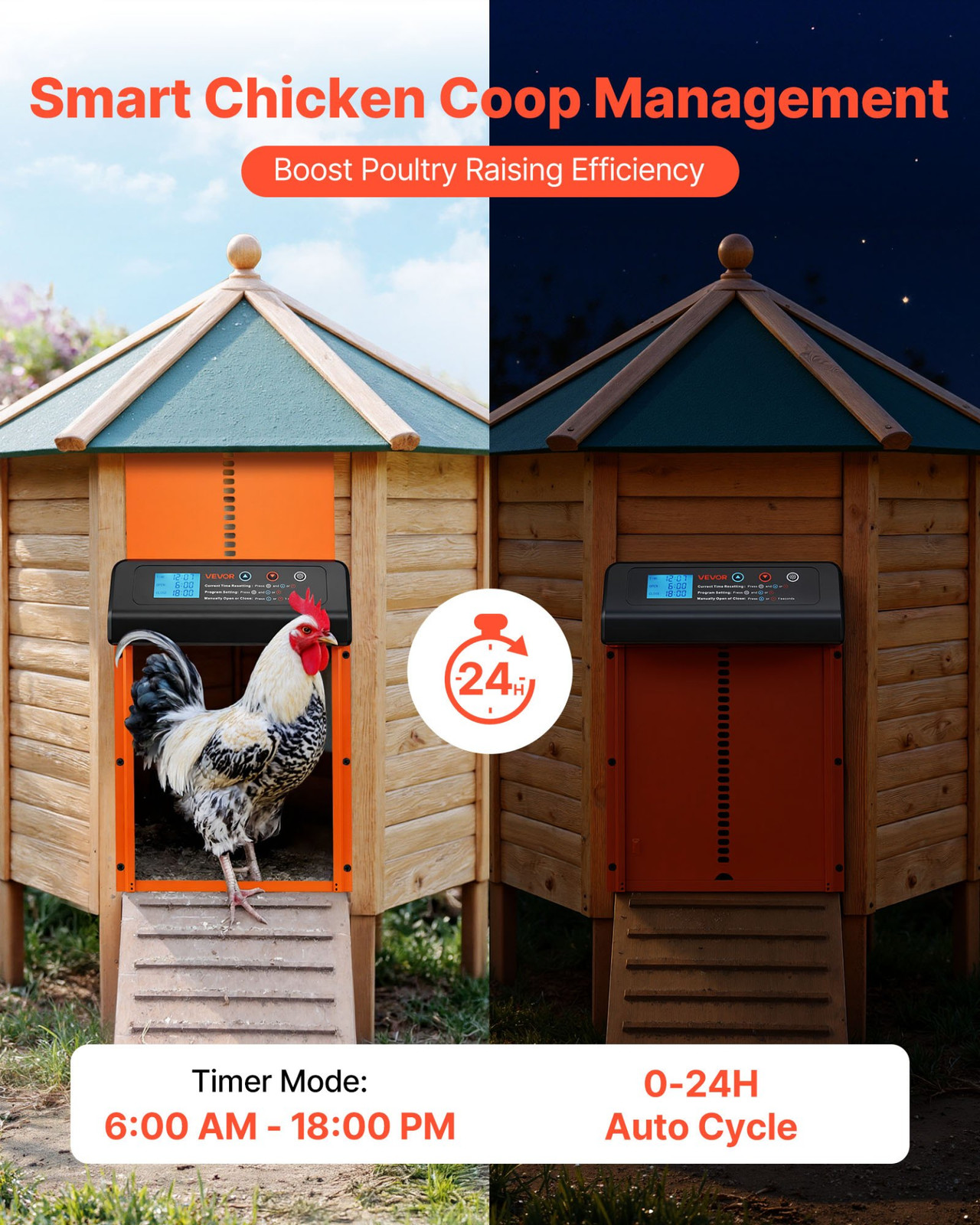 Automatic Chicken Coop Door, Orange