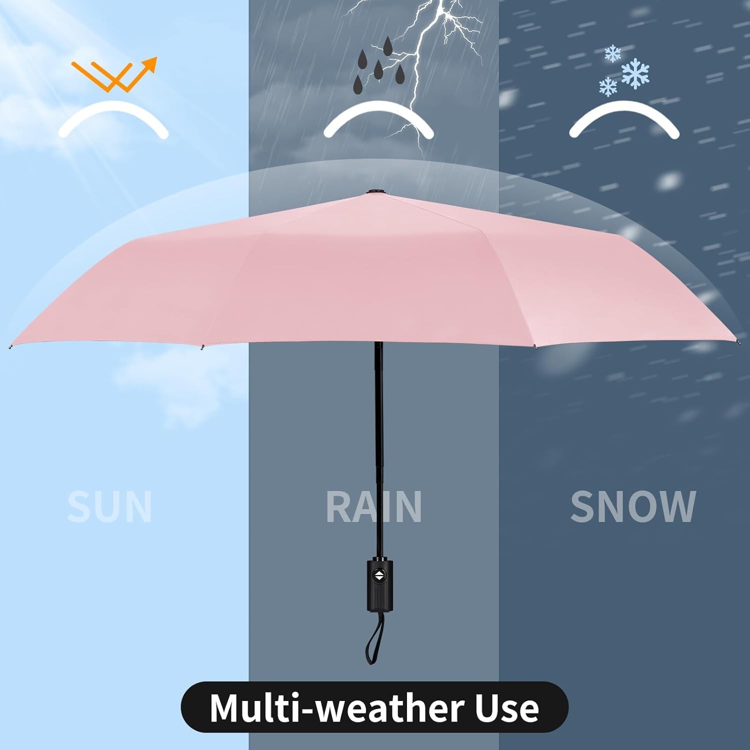 Yoobure Windproof Travel Umbrella - Automatic Umbrellas for Rain, Compact Foldin