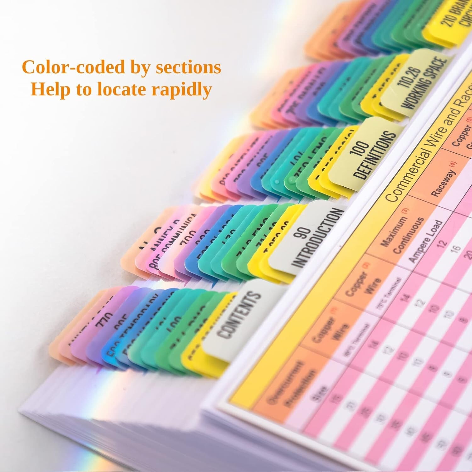 2020 NEC Tabs, NFPA 70 National Electrical Code 2020 Tabs with Wire Chart / 2 Oh