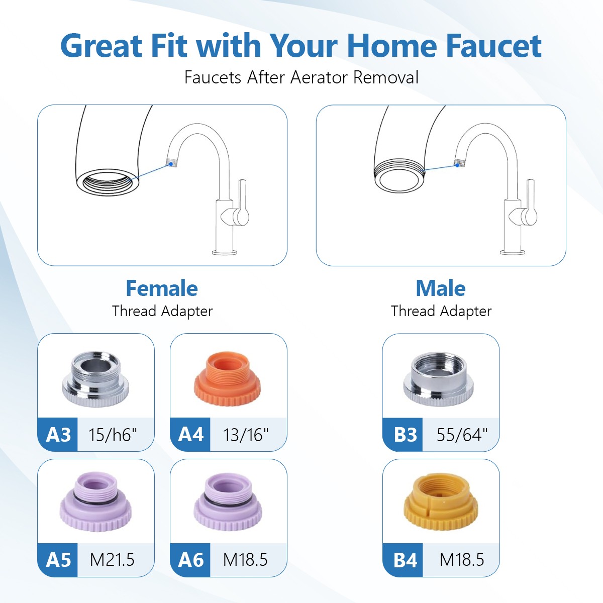 Water Filter for Sink Water Saving Sturdy Replacement for Bathroom Household
