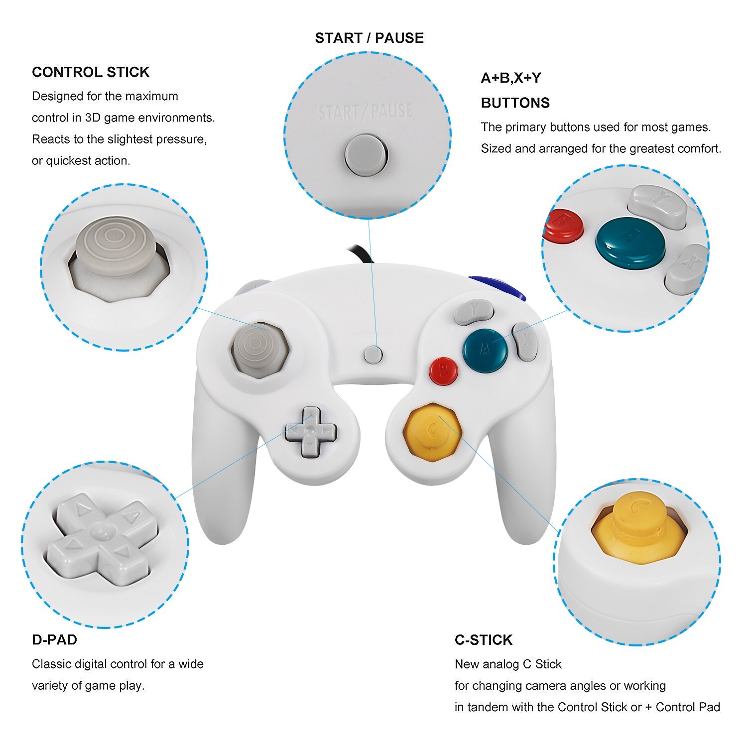 2Pack Gamecube Controller Classic Wired Controller for Nintendo Gamecube Console