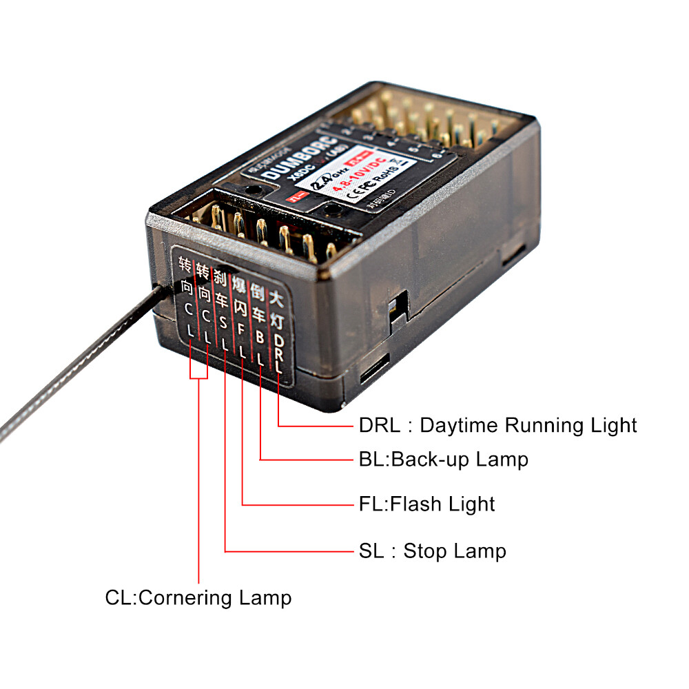 DUMBORC X6F/X6FG/X6DC/X6DCG 2.4G Control Receiver for X4 X5 X6 X6P Transmitter