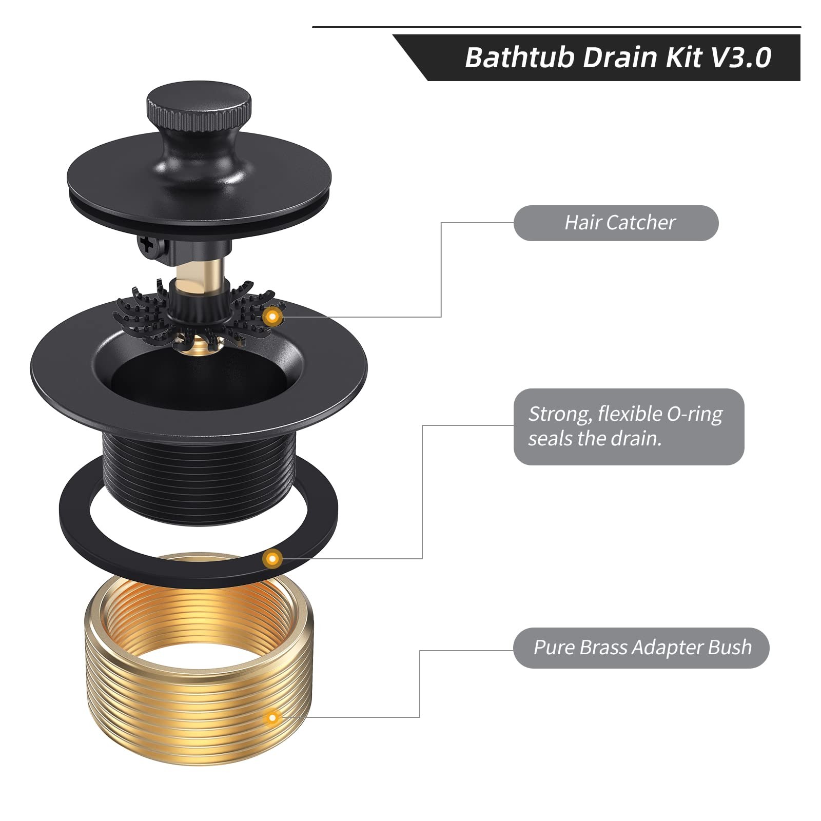 Matte Black Tub Drain and Overflow Kit, Replacement Bath