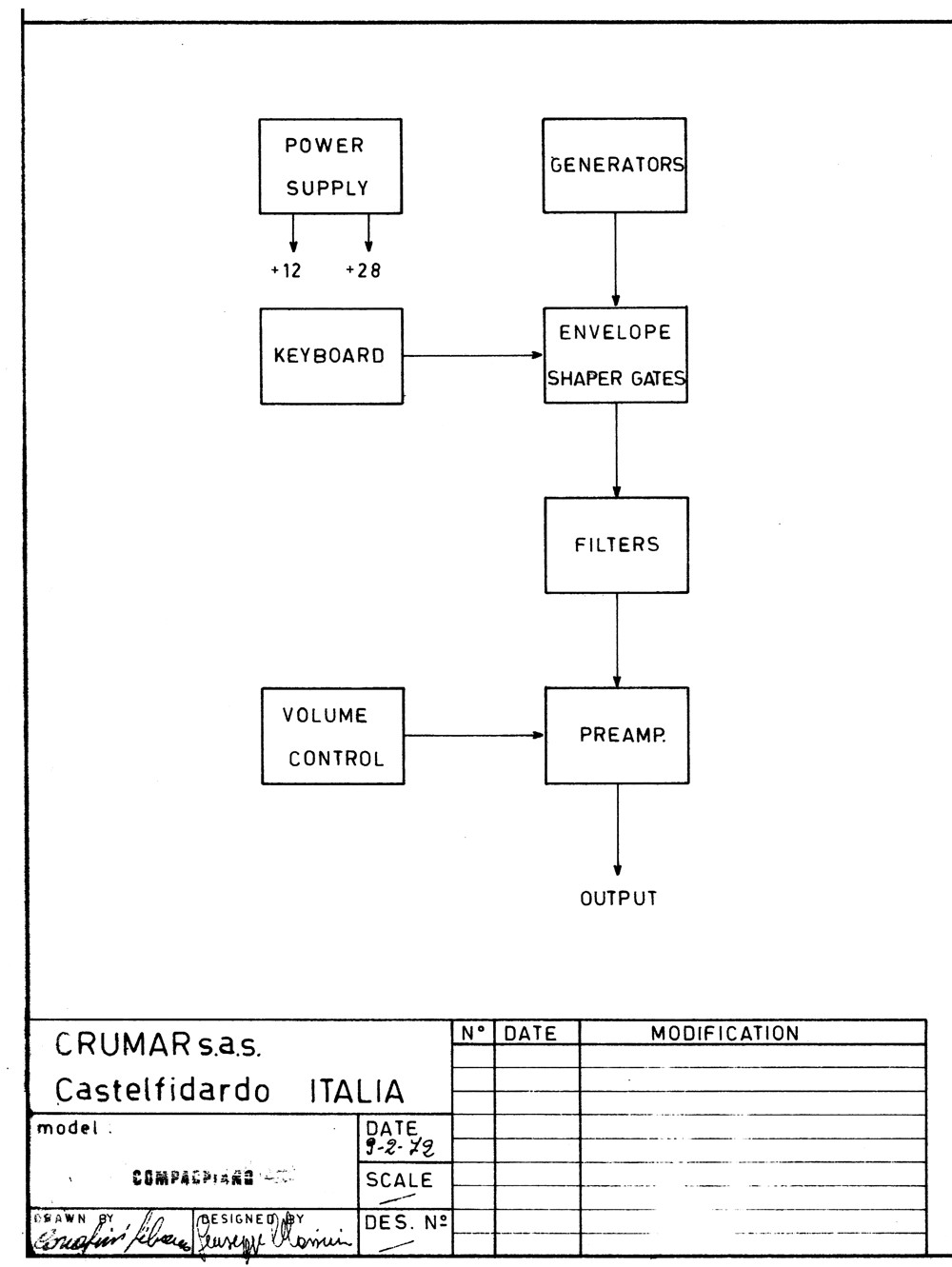 CRUMAR COMP PIANO Service Manual repair Schematic Diagram Electrical Diagram MK1