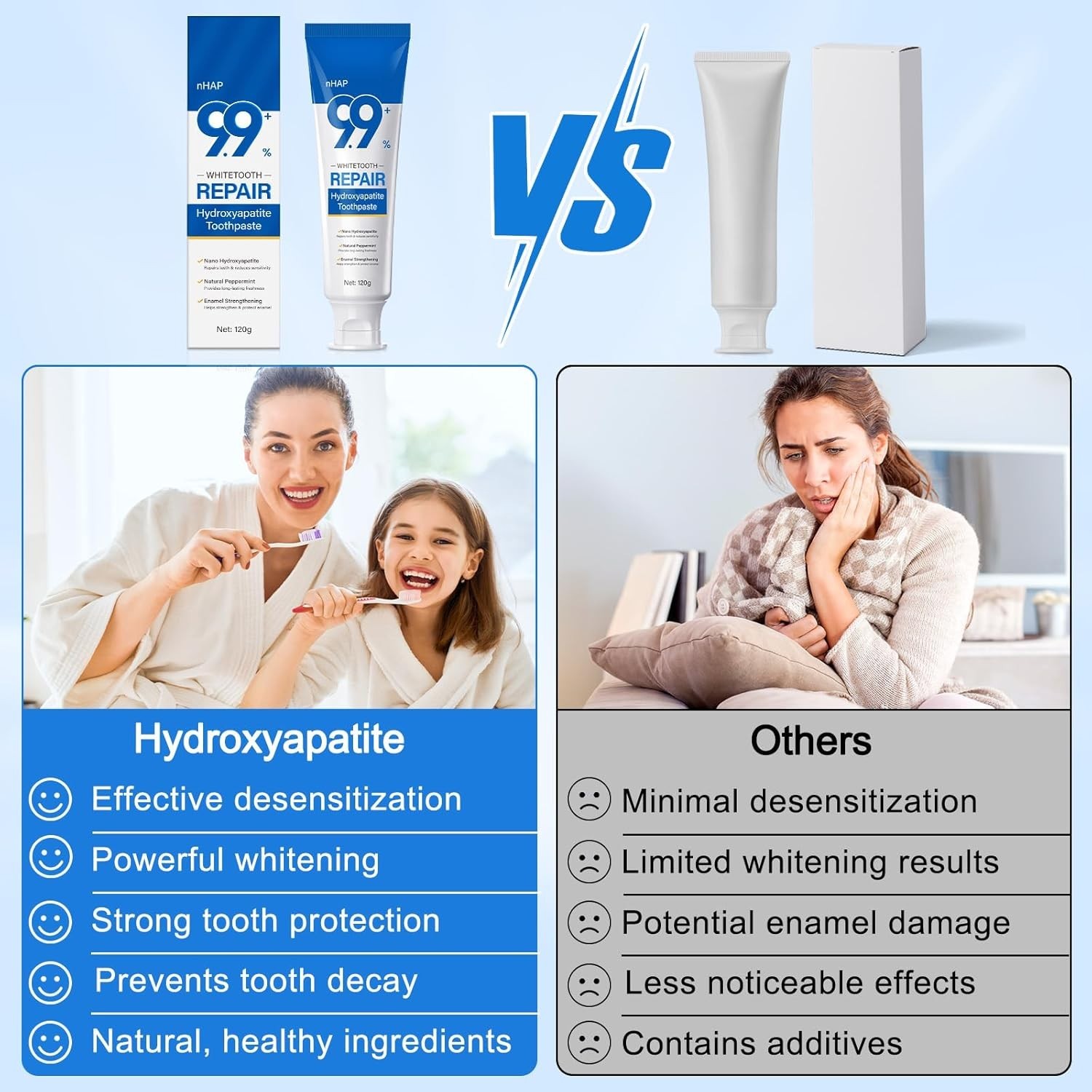 9.9% Hydroxyapatite Toothpaste, 4.23 Oz Nano Hydroxyapatite Toothpaste for Ename