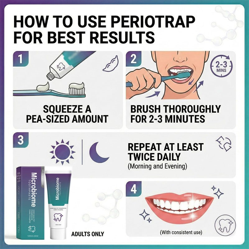 Microbiome Mint Flavor Gum Toothpaste Cleaning Toothpaste Sensitive Teeth US