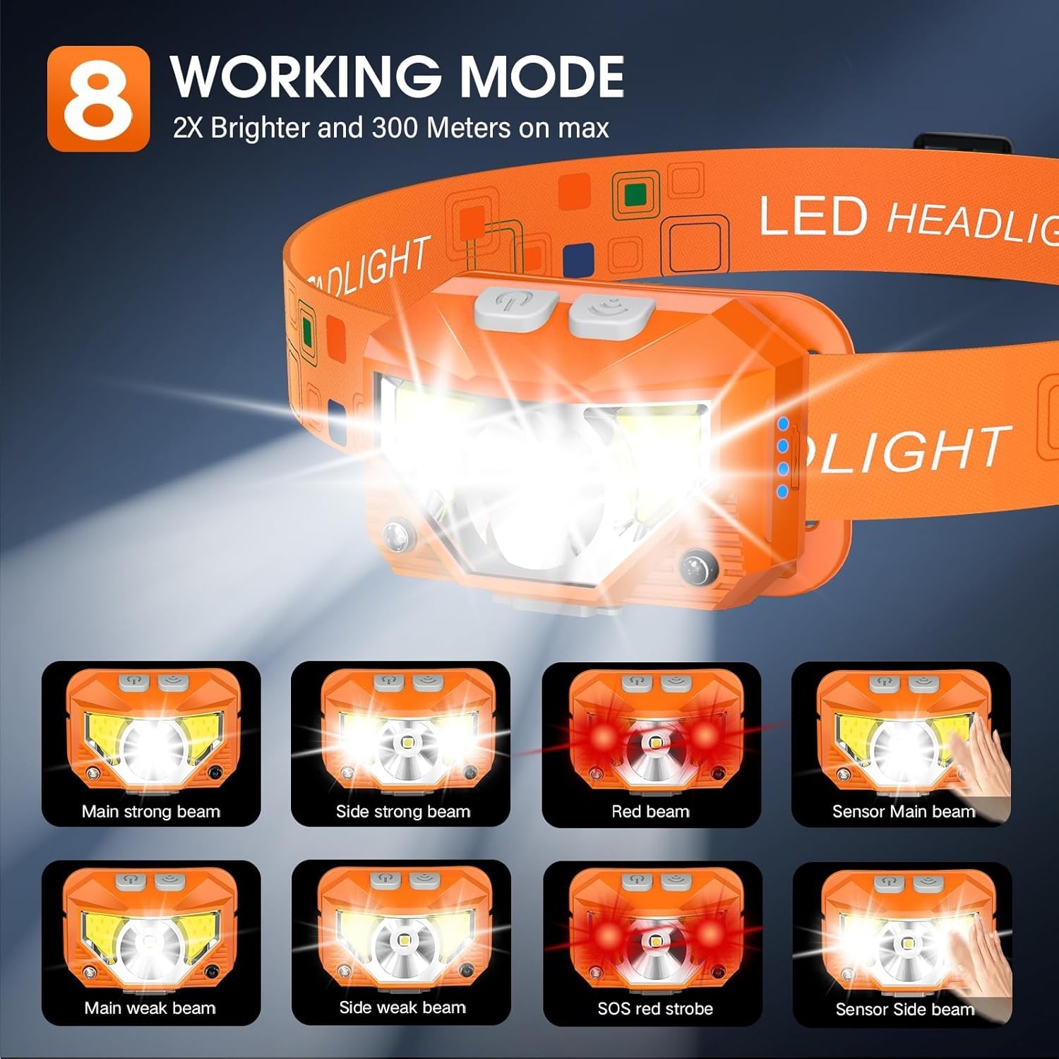 Headlamp Flashlight, Lumen Ultra-Light Bright LED Rechargeable Headlight with...