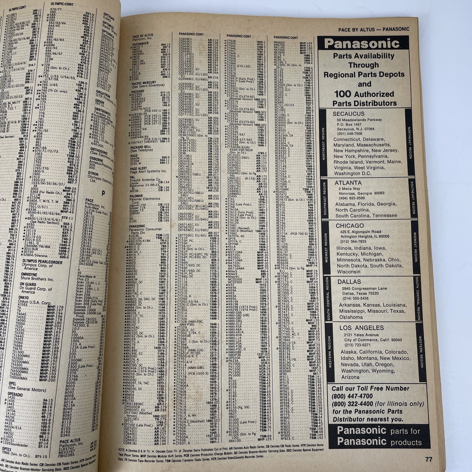 1981 Photofact Annual Index paperback book