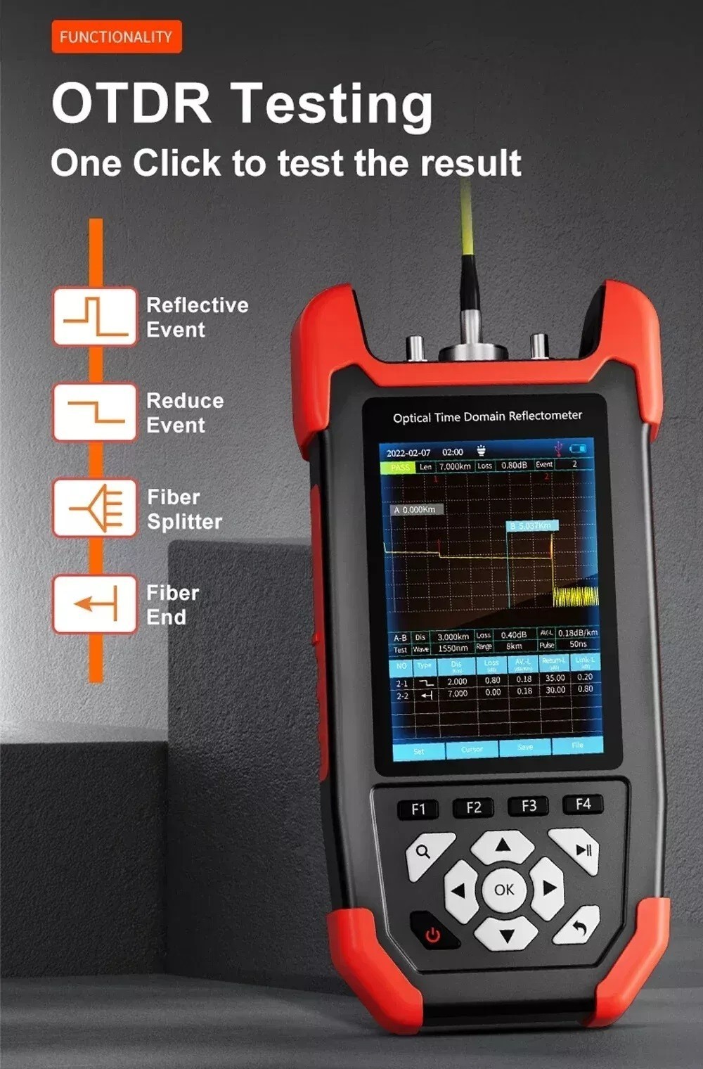 OTDR Fiber Optic Tester Optical Power Meter Test Visual Fault Locator Red Light