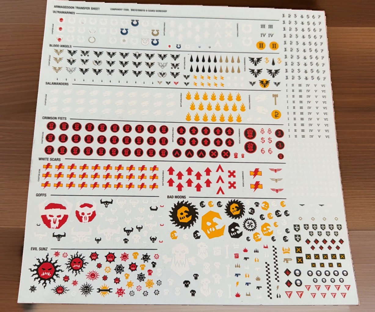 Warhammer 40k Armageddon Transfer Sheet Decals Space Marines Orks 11th 40000