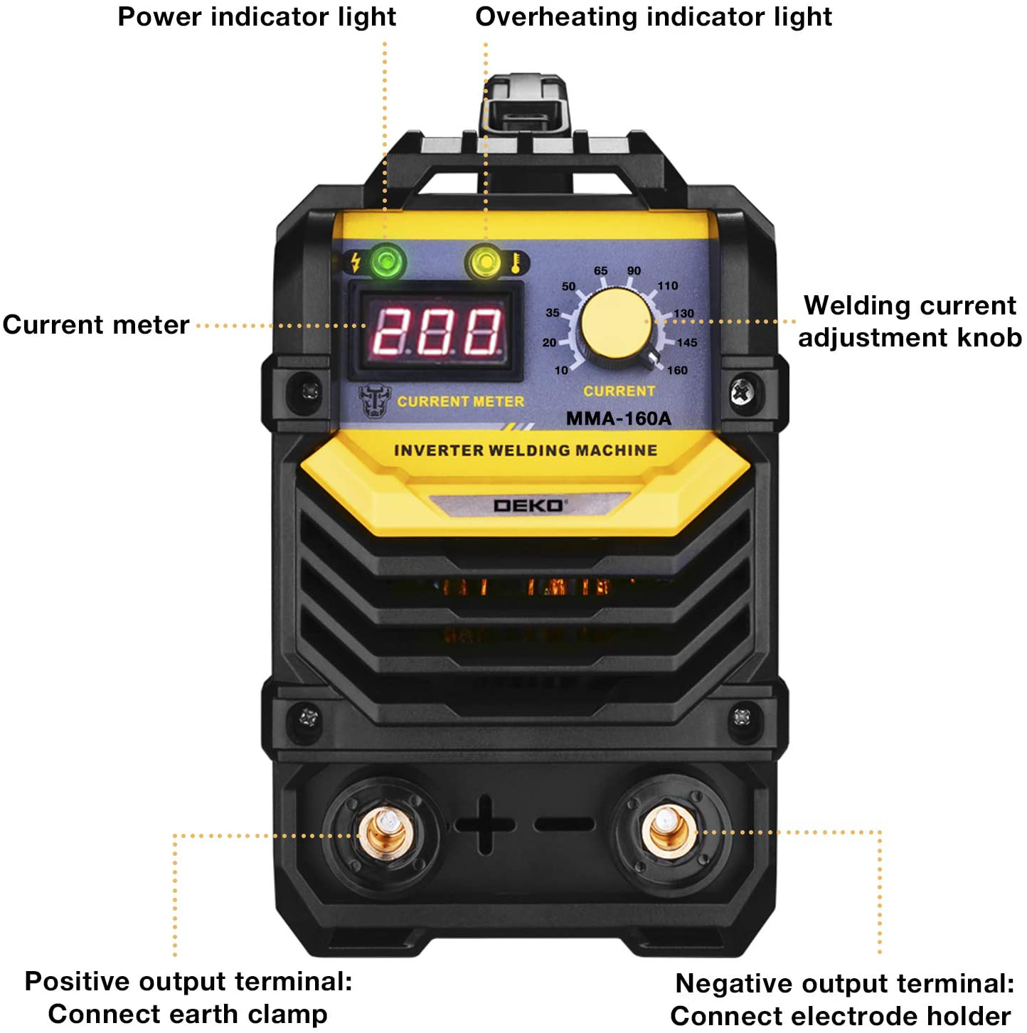 160A ARC Welder Machine IGBT Digital Display Electrode Holder Work Clamp Input
