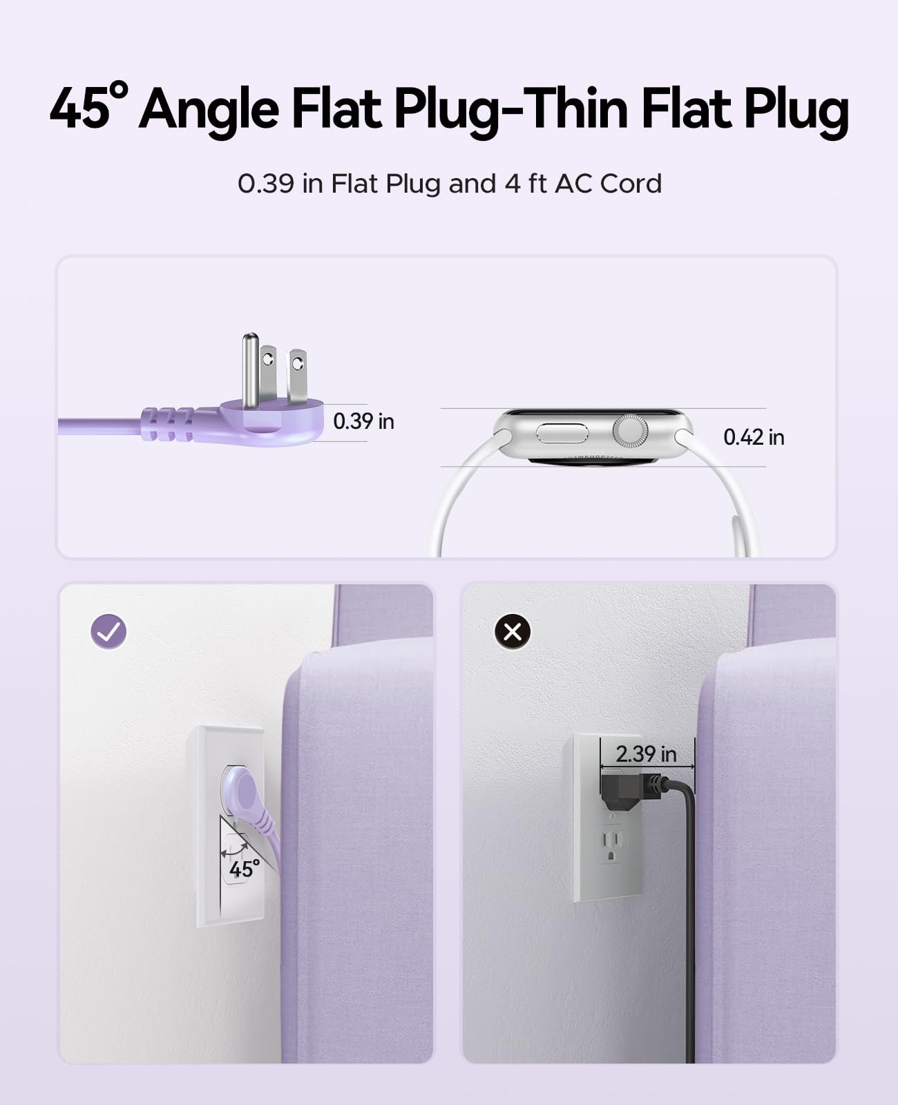 ORICO Purple Travel Power Strip PD20W with 4 AC Outlets 3 USB Ports (1