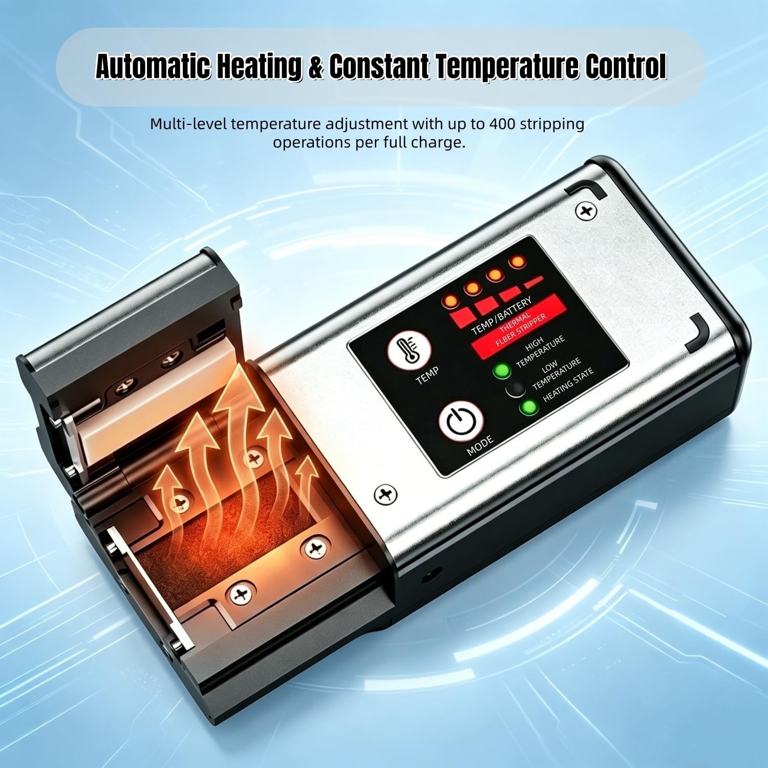 Fiber Optic Thermal Stripper – Multi-Fiber Ribbon Stripping Tool 8-Level Control