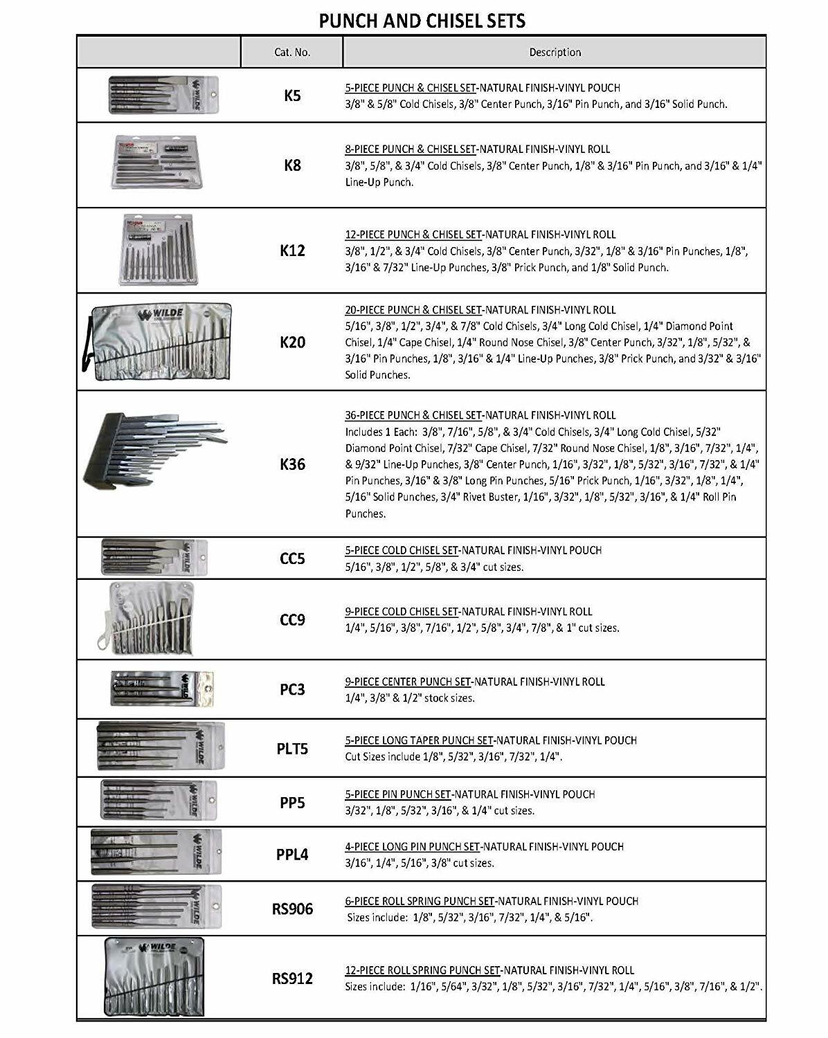 Wilde USA 20 Pc Punch & Chisel Set, K20