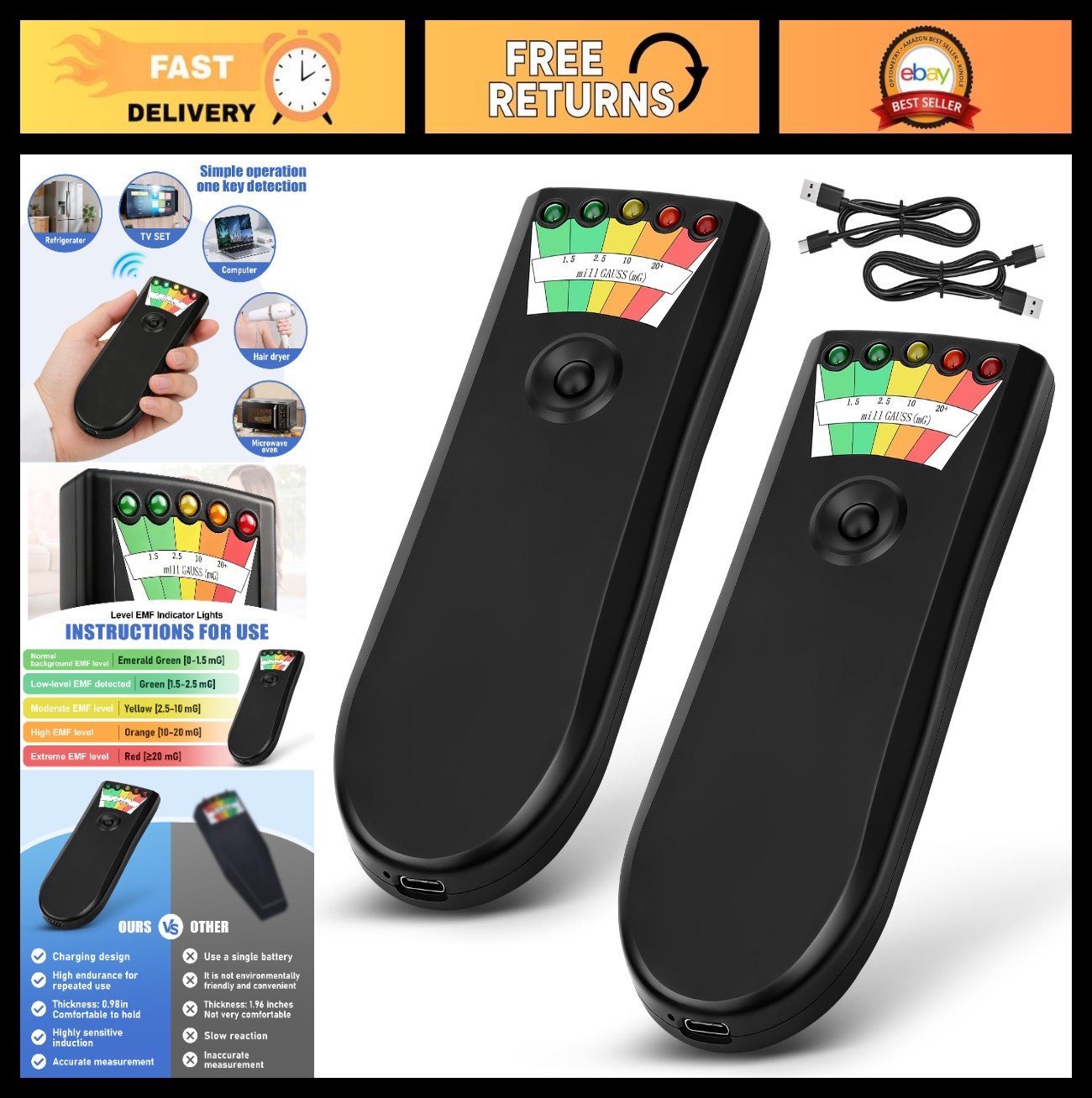 Portable Rechargeable EMF Meter - 5 Level LED Magnetic Field Detector for Ghost
