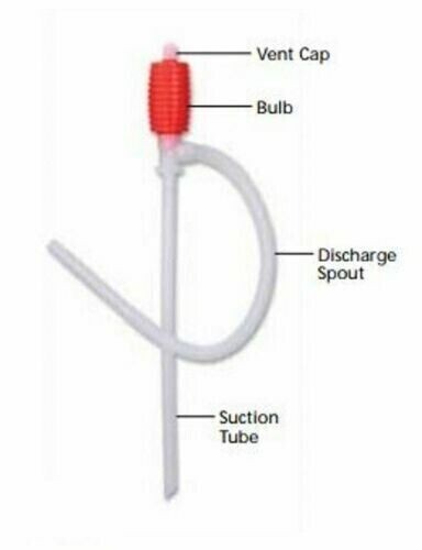 2)Siphon Pump 5 Gallon Pail Polyethylene Suction Type Manual Hand Squeeze Liquid
