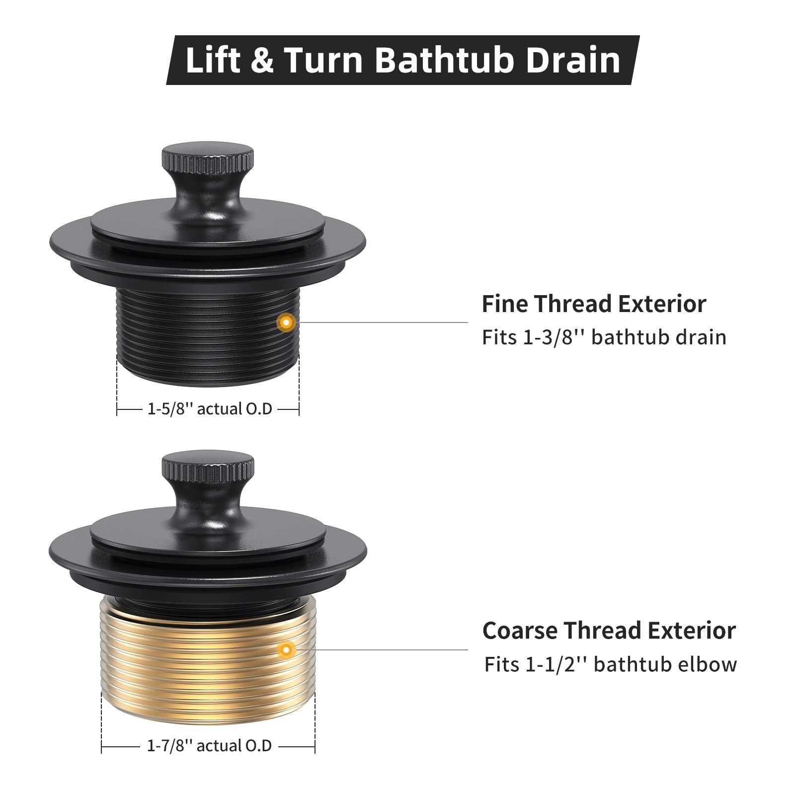 Matte Black Tub Drain and Overflow Kit, Replacement Bath