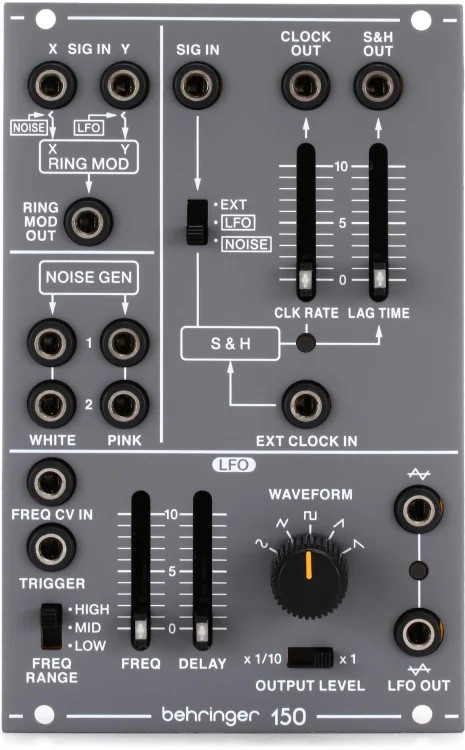 Behringer 150 Ring Mod/Noise/S&H/LFO - Analog Ring Mod/Noise/S&H/LFO Eurorack