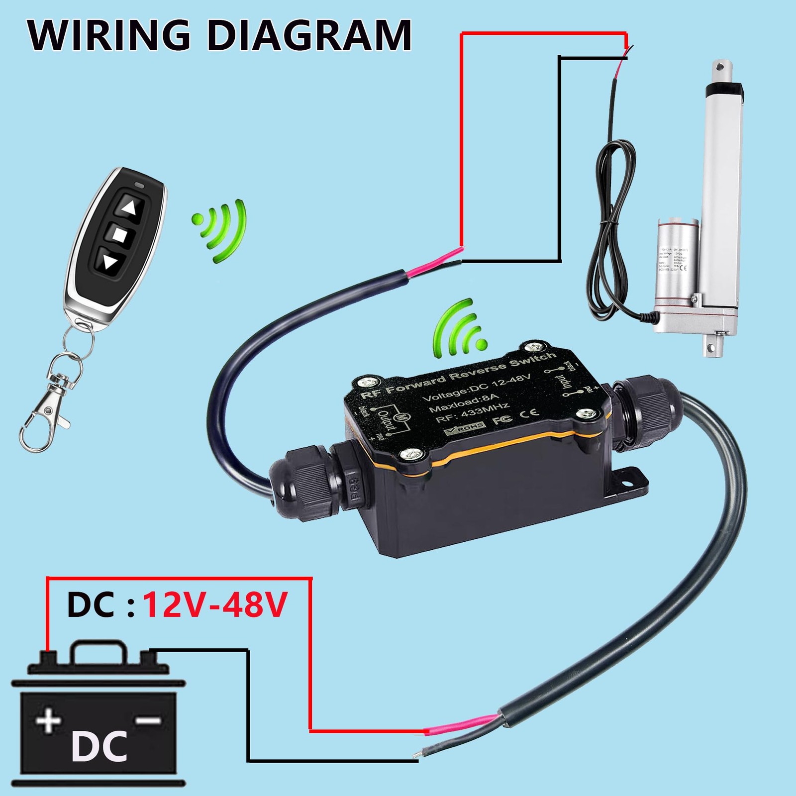 Forward and Reverse Remote Switch,DC 12V to 48V 8A Waterproof Remote Control ...
