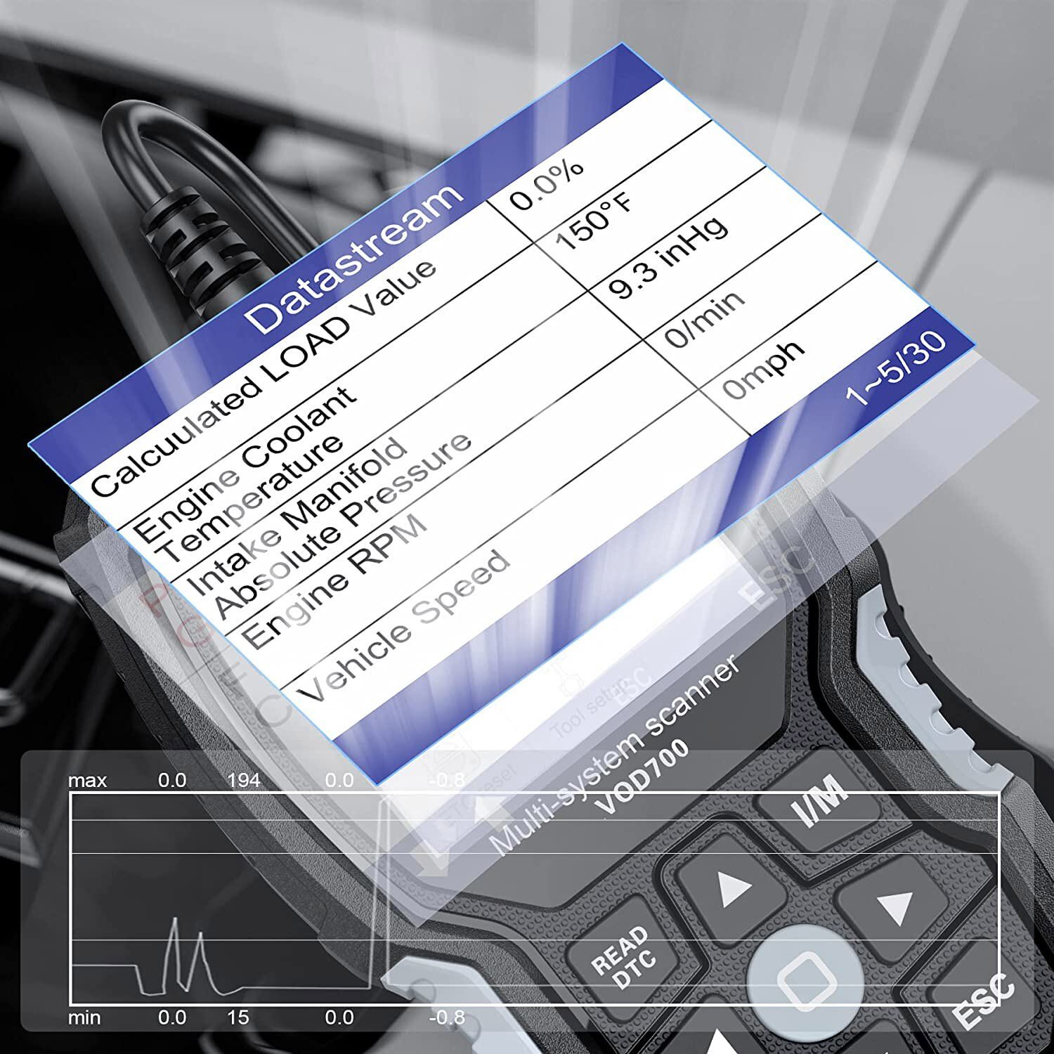 Ancel VOD700 OBD2 Scanner Diagnostic Tool All System Fit For VOLVO Code Reader