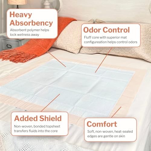 McKesson Ultra Underpads 30x36 100 Count Heavy Absorbency