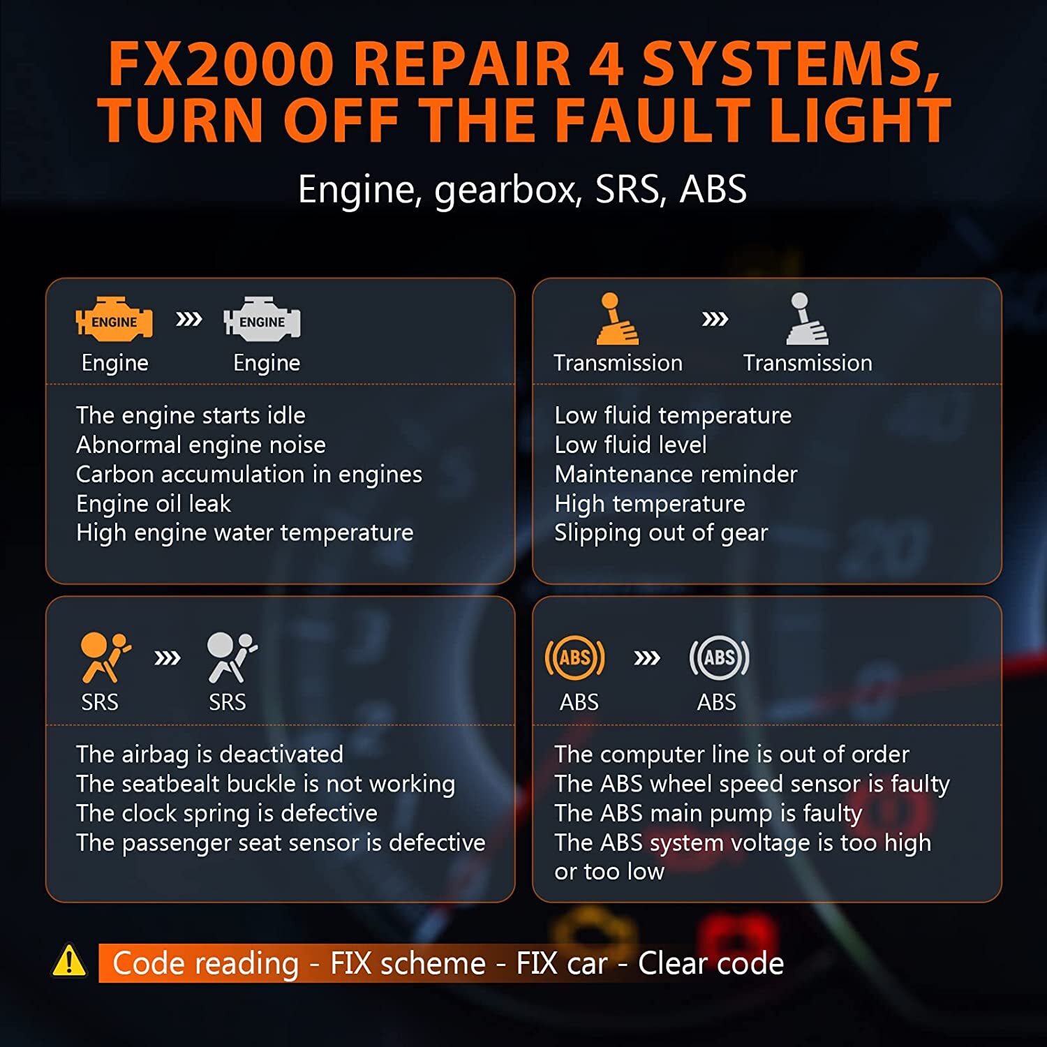 Check Engine Transmission ABS SRS Code Reader OBD2 Scanner Car Diagnostic FX2000