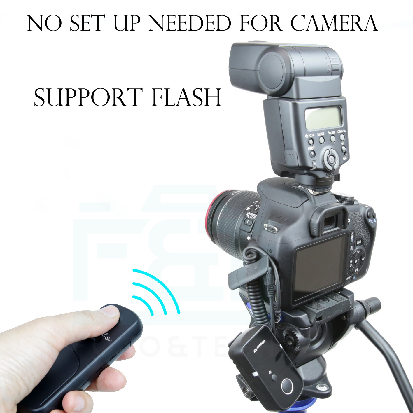 Shutter Release 360 Wireless Remote 100M f/Lumix S1 II Mirrorless Camera