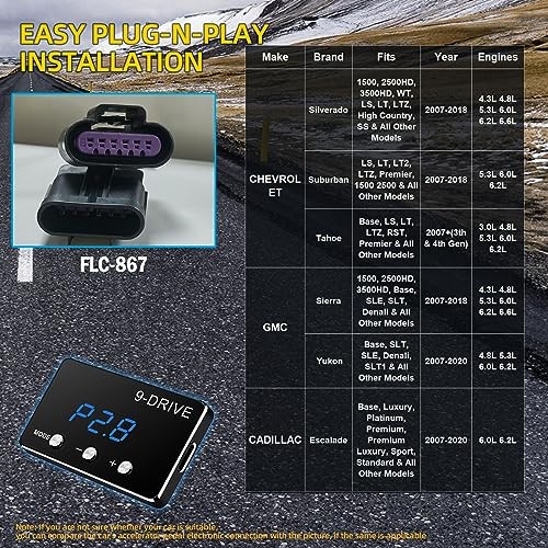 Throttle Response Controller 9 Drive Modes Smart Electronic Racing Accelerator