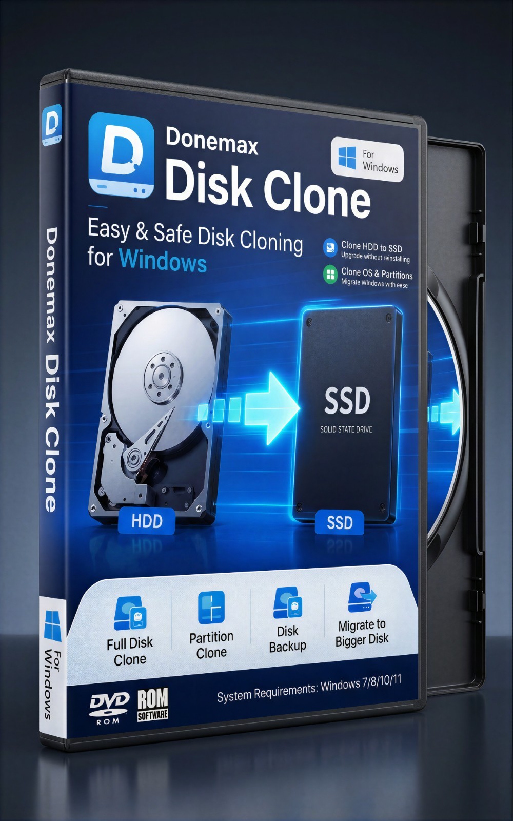 Donemax Disk Clone Bootable DVD/USB